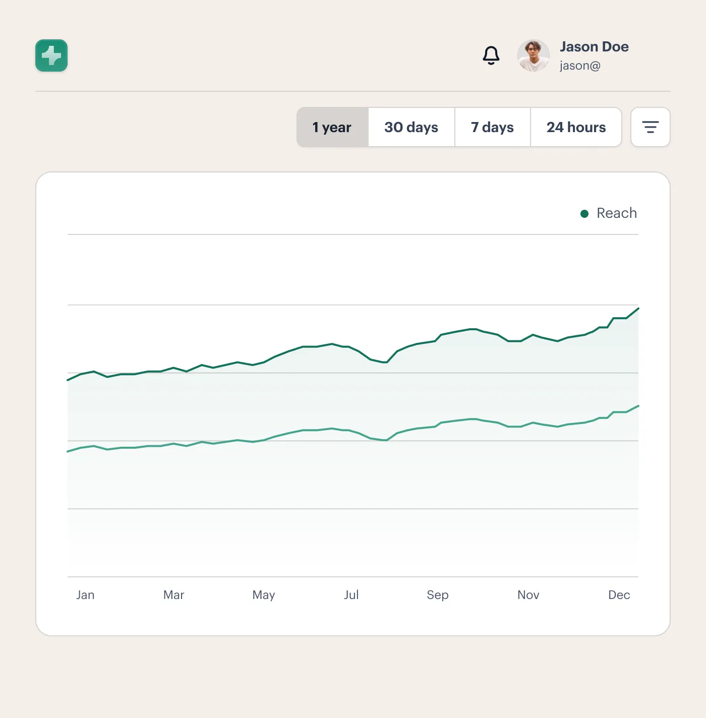 Share files, and communicate with your team in real-time